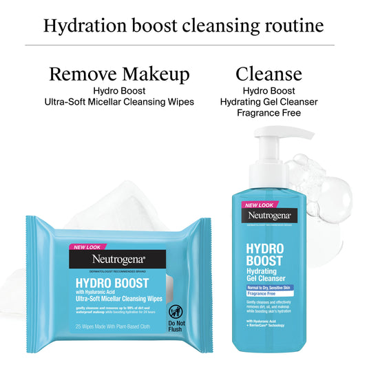 Neutrogena® Hydration Boost Cleansing Regimen Duo - US 9179