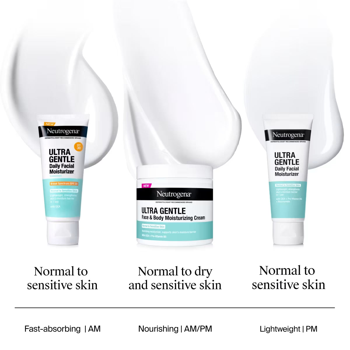 Neutrogena® Ultra Gentle Daily Facial Moisturizer 3.4 Fl. Oz - US 3428
