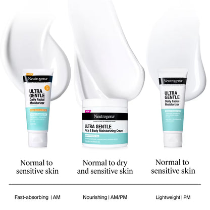 Neutrogena® Ultra Gentle Daily Facial Moisturizer 3.4 Fl. Oz - US 3428