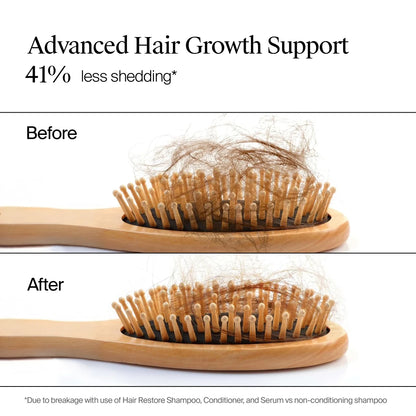 Neutrogena® Hair Restore Advanced Growth Support Serum, 1.7 fl oz - US 4040