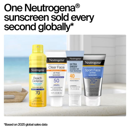 Neutrogena® Ultra Sheer Invisible Gel Face Sunscreen Broad Spectrum SPF 40, 1.7 Oz - US 0501