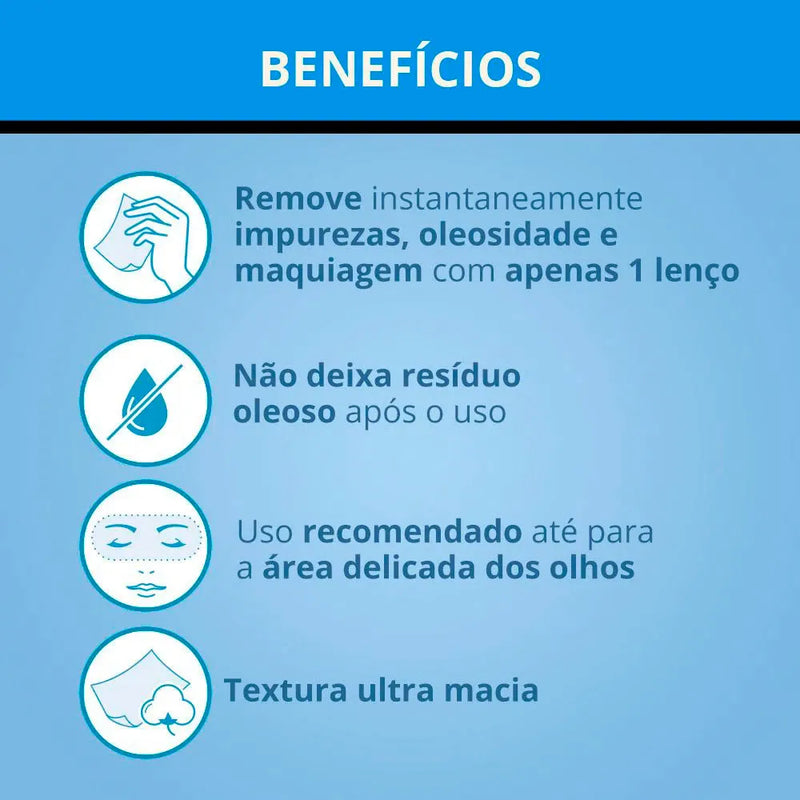 Demaquilante Neutrogena Deep Clean 25 Unidades