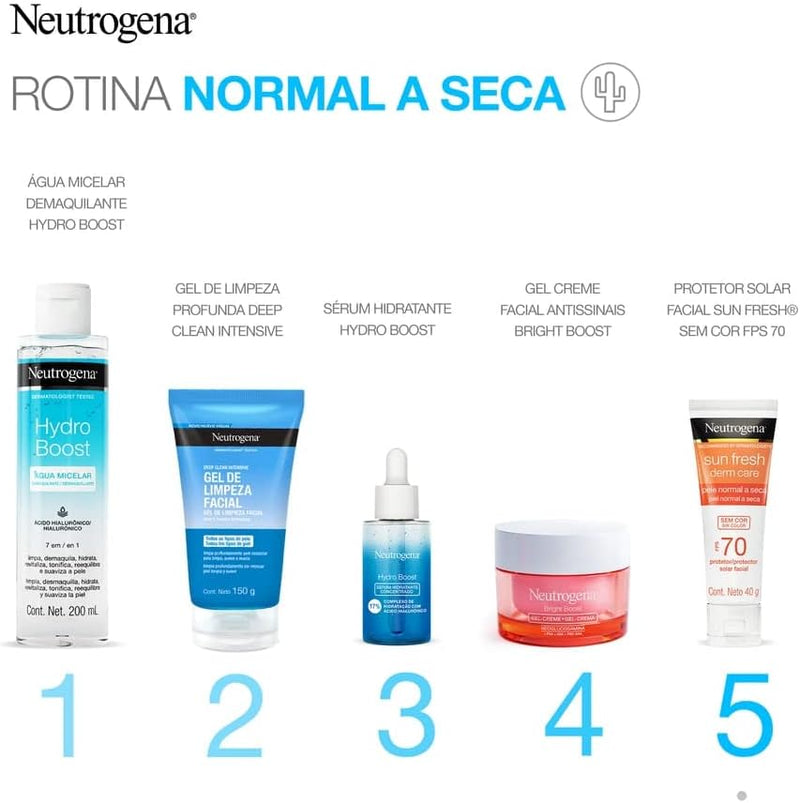 Protetor Solar Neutrogena Sunfresh Derm Care Dry Skin Sem Cor FPS 70 40g