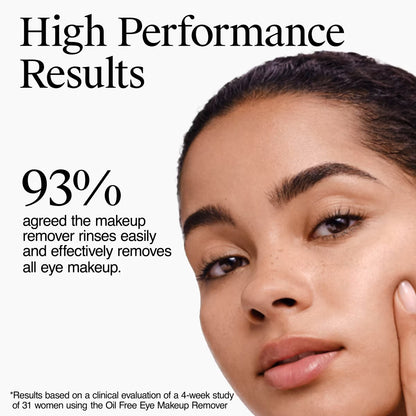 Neutrogena® Oil-Free Eye Makeup Remover, 5.5 Fl. Oz - US 6485