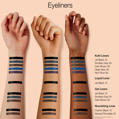 Neutrogena Intense Gel Eyeliner - Jet Black (10) - US 0409