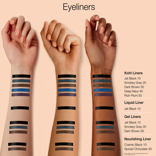 Neutrogena Intense Gel Eyeliner - Jet Black (10) - US 0409